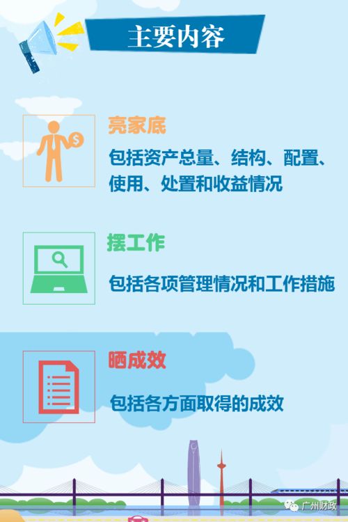 廣州市人民政府首份行政事業性國有資產管理情況專項報告通過市人大常委會審議