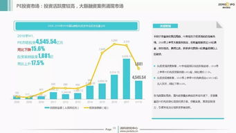 2018上半年中國創投市場 投資熱度持續，資本管理規模突破9萬億